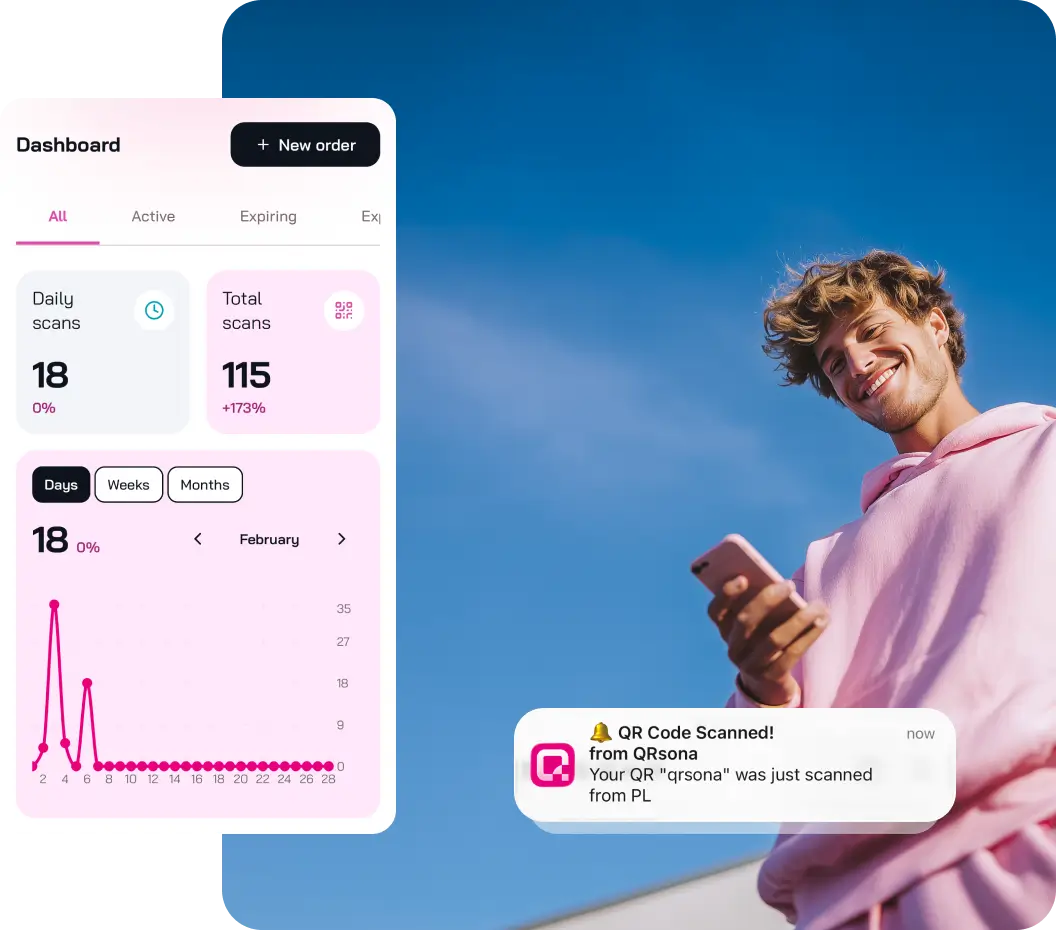 Young man in background, on front Qrsona Dashboard with QR code analytics. App to tracking scans.